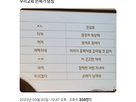 교회에서 욕대신 쓰라고 ..