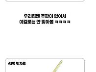 옛날엔 금쪽이가 드물었던..