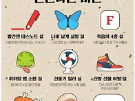 한국인들만 믿는다는 미신