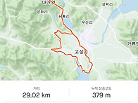 2020.06.07 라이딩 후기