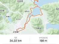 2020.6.5 고성에서..라이..