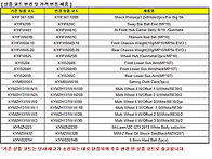 [KYOSHO] 상품 ..