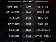 제 5회 BDR 비기너스 농구..