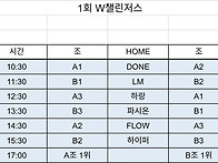 [여성부] 제 1회 BDR W..