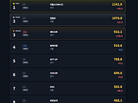 BDR 랭킹 - 통합 버전 (..