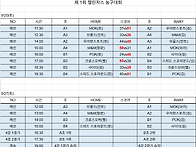 제 1회 BDR 챌린저스 농구..