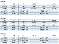 제 8회 BDR 비기너스 농구..