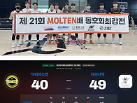 제 21회 MOLTEN배 동호회..