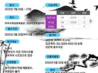 제2회 설봉예술종..