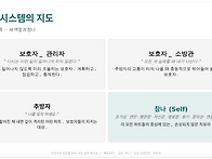 [후기]전남아동보호전문기..