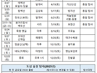 2025년 탐사계획입니다.