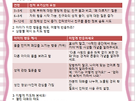 10월 2주 부모교육자료 &#65308;..