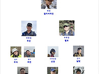 2026년 운영진 소개 및 ..