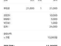 뿌링클 먹어용