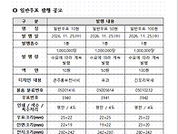 우정사업본부 공고 제202..