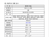 우정사업본부 공고 제202..
