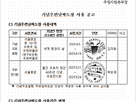 우정사업본부 공고 제202..