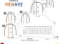 상데미암 청람길&동진길 ..