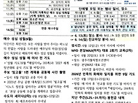 2026년 6월 7일 주일 [(..