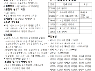 2025년 4월 27일 주일 [..