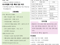 2025년 5월 11일 주일 [..
