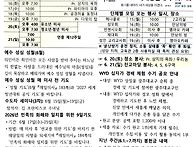 2026년 6월 14일 주일 [..