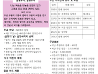 2025년 4월 20일 주일 [..