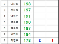 2024년 총회 이벤트 핸디..