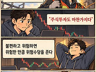 위험수당