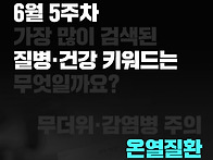 지난 주 질병·건강 이슈가..