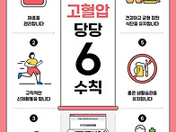 ﻿고혈압 예방..