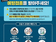 코로나19 발생 증가