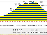  9월 22일 [명산 166차..