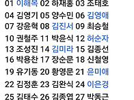 초등학교운동회날이 12일이..