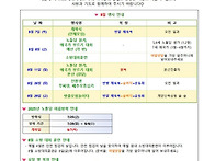 8월 가정통신문
