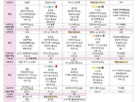 4월 식단표 및 식..