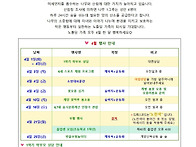 4월 가정통신문