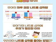 6월 식단표 및 영..
