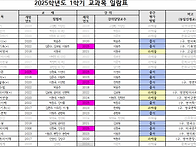 Re: 2025년 1학기 교과목..