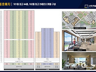 대구 역세권아파트가 4억대..