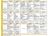 2024년 12월 만 3~5세 ..