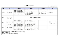 2024년 10월 전례계획서