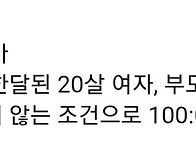 블박)숄더체크 중요성