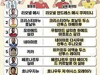 이름이 길어 줄여서 부르는..