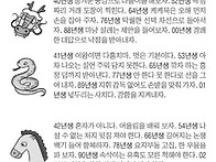 월요일 운세