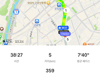달렸습니다