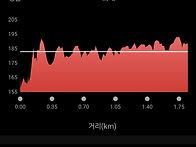 6km 공복러닝(오질주 10..