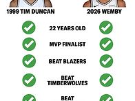 NBA 거의 똑같은 99던컨과..