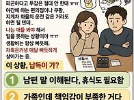 현재 의견 갈린다는 월급 ..