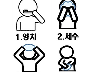 아직도 이슈중인 샤워 순서